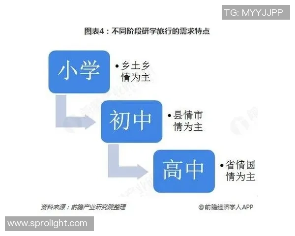 成都羽毛球队整体压制革新之路探索与发展分析 成都羽毛球队整体压制革新之路探索与发展分析