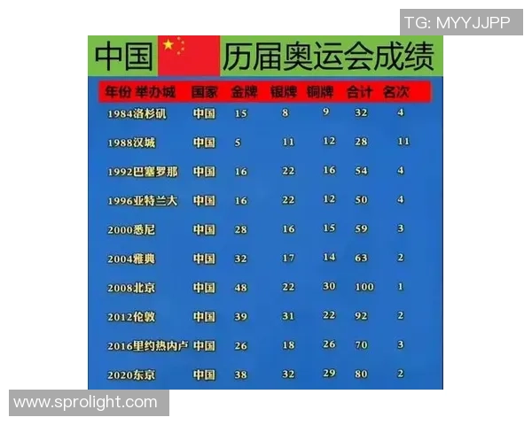 成都网球队在钻石联赛中的实力展现与未来发展潜力分析 成都网球队在钻石联赛中的实力展现与未来发展潜力分析