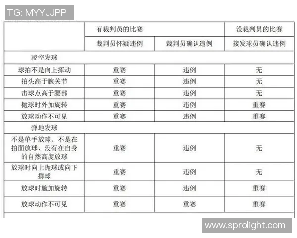 羽毛球盛宴：深入解析上海羽毛球队的比赛策略与经验分享